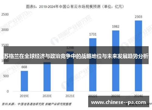 苏格兰在全球经济与政治竞争中的战略地位与未来发展趋势分析 苏格兰在全球经济与政治竞争中的战略地位与未来发展趋势分析