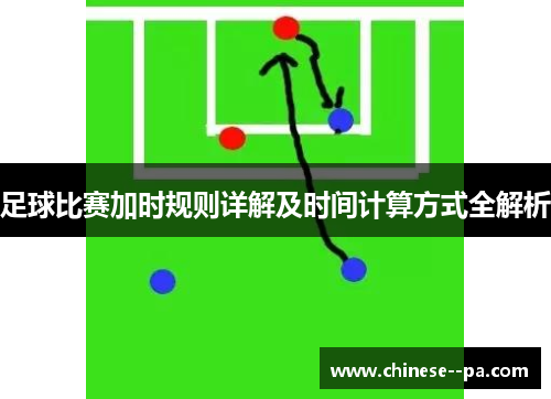 足球比赛加时规则详解及时间计算方式全解析