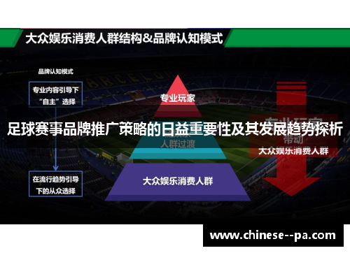 足球赛事品牌推广策略的日益重要性及其发展趋势探析