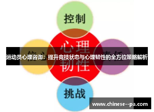 运动员心理咨询:提升竞技状态与心理韧性的全方位策略解析 运动员心理咨询:提升竞技状态与心理韧性的全方位策略解析