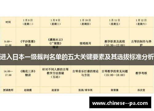 进入日本一级裁判名单的五大关键要素及其选拔标准分析