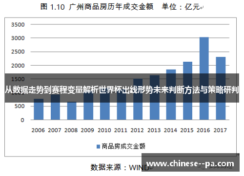 从数据走势到赛程变量解析世界杯出线形势未来判断方法与策略研判