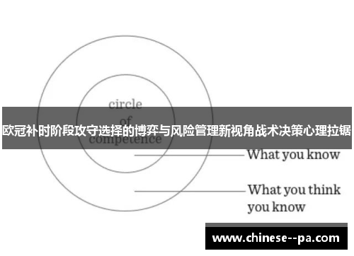 欧冠补时阶段攻守选择的博弈与风险管理新视角战术决策心理拉锯 欧冠补时阶段攻守选择的博弈与风险管理新视角战术决策心理拉锯