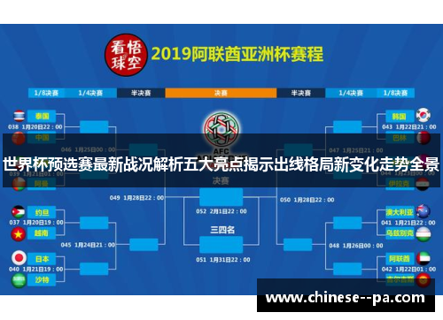 世界杯预选赛最新战况解析五大亮点揭示出线格局新变化走势全景