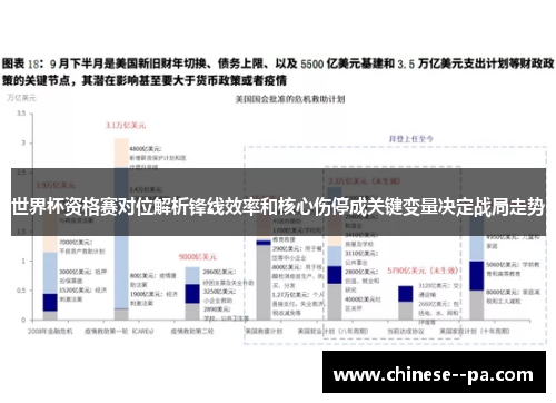 世界杯资格赛对位解析锋线效率和核心伤停成关键变量决定战局走势